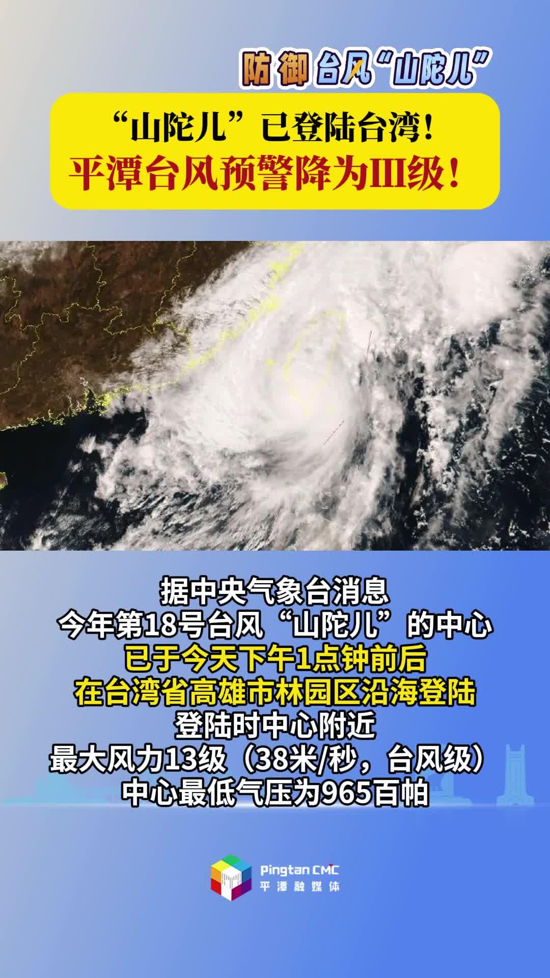 “山陀兒”已登陸臺灣！平潭臺風預警降為Ⅲ級！