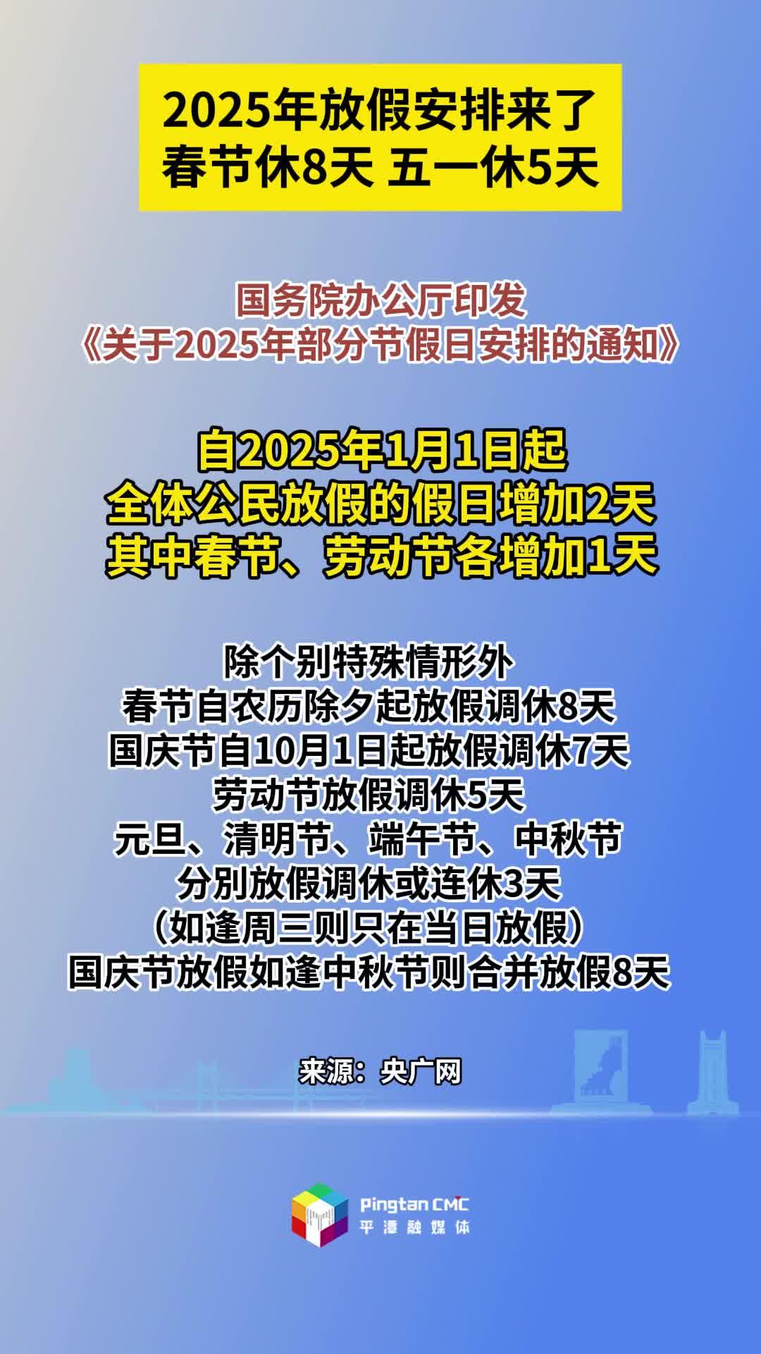 2025年放假安排來了！春節(jié)休8天 五一休5天