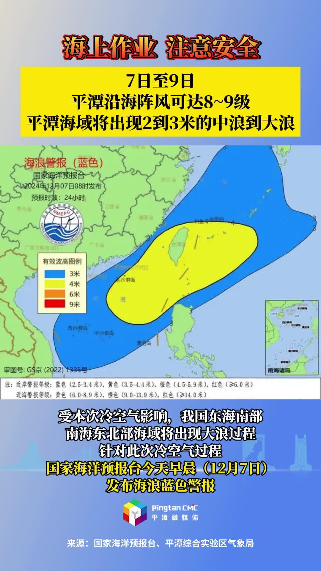冷空氣影響！7日至9日，平潭沿海陣風(fēng)可達(dá)8~9級，平潭海域?qū)⒊霈F(xiàn)2到3米的中浪到大浪