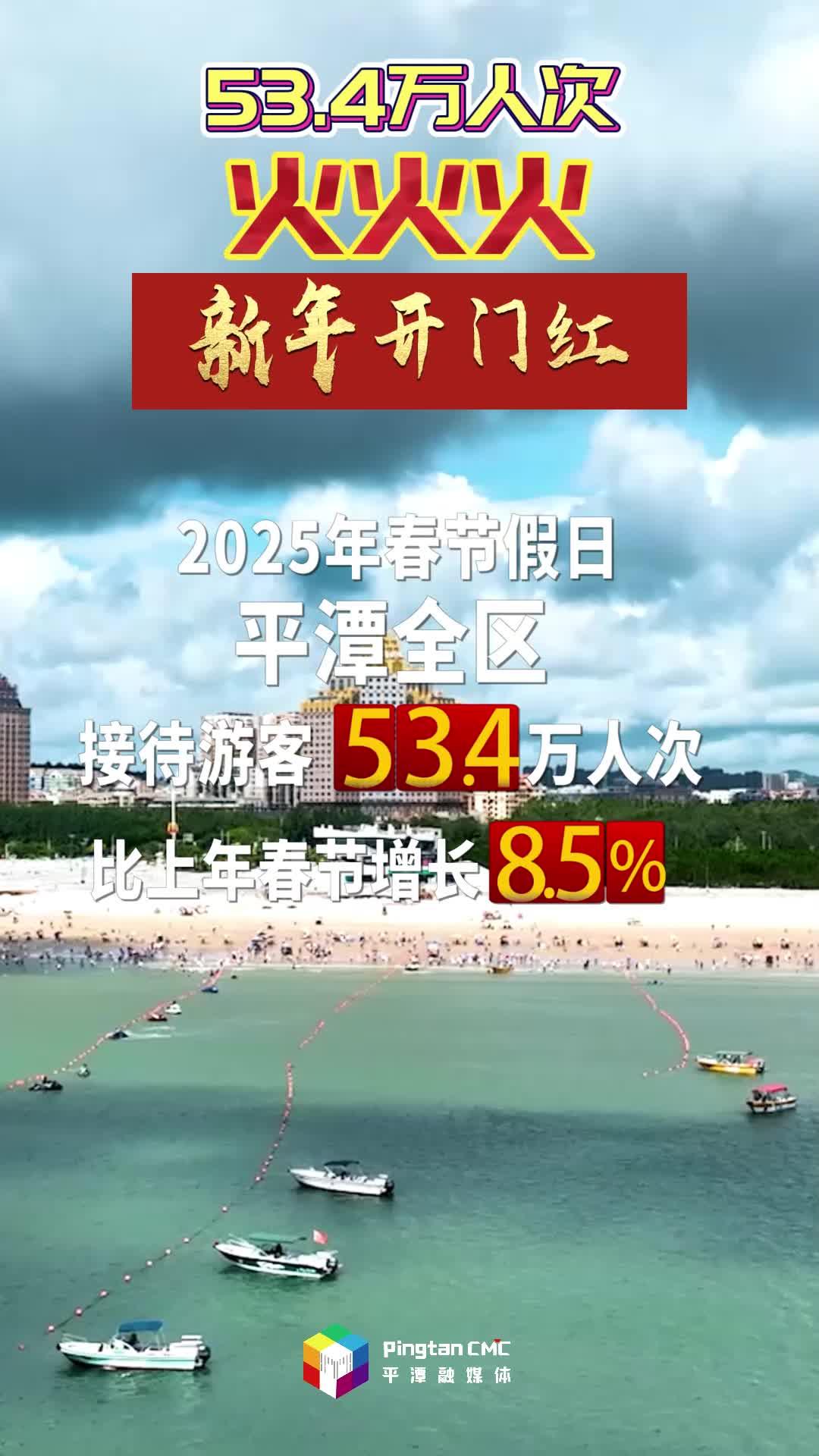 2.6火！2025年春節(jié)假期平潭接待游客53.4萬人次